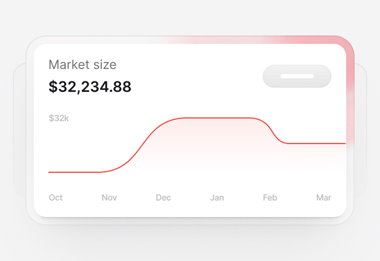 Service Market Strategy
